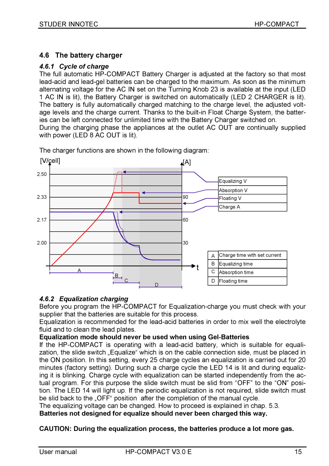 Studer Innotec HPC5048, HPC2512, HPC7048, HPC4024 user manual Cycle of charge, Equalization charging 