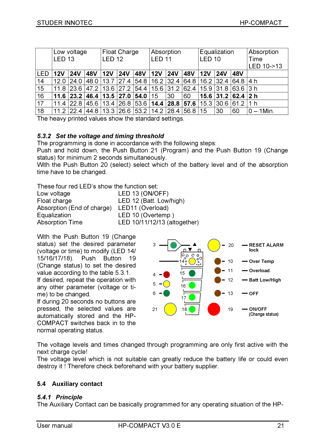 Studer Innotec HPC7048, HPC2512, HPC4024, HPC5048 user manual Set the voltage and timing threshold, Principle 