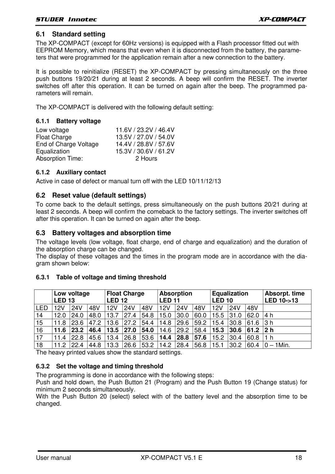 Studer Innotec XPC 2200-24 user manual Standard setting, Reset value default settings, Battery voltages and absorption time 