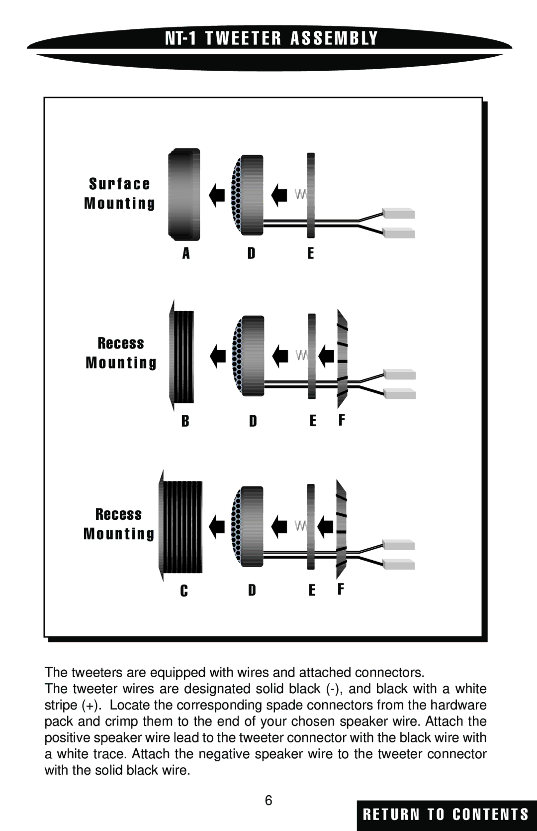 Studio RTA Component Speaker warranty NT-1 T W E E T E R a S S E M B LY, R f a c e U n t i n g Recess 