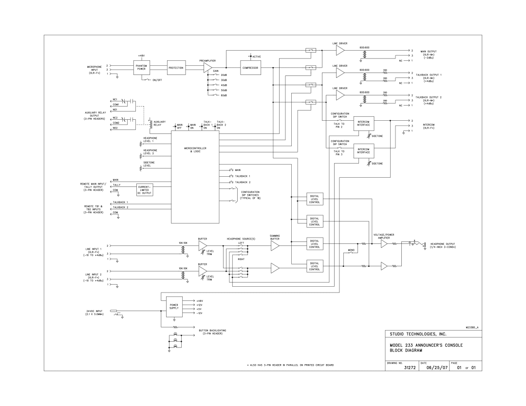 StudioTech 233 manual 