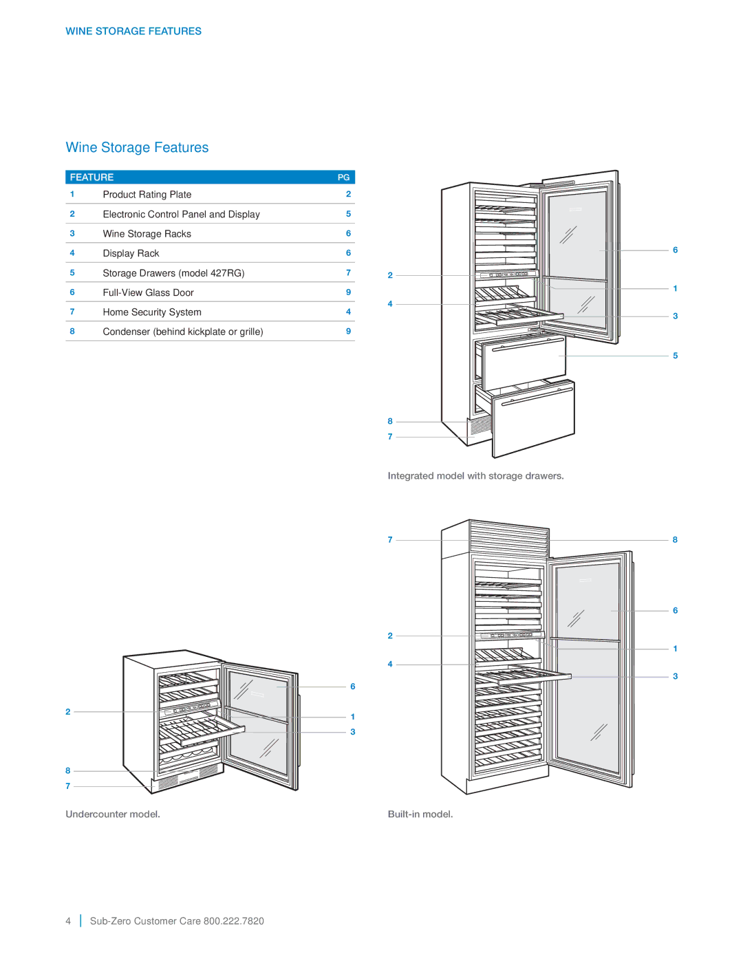 Sub-Zero 427RGLH manual Wine Storage Features 