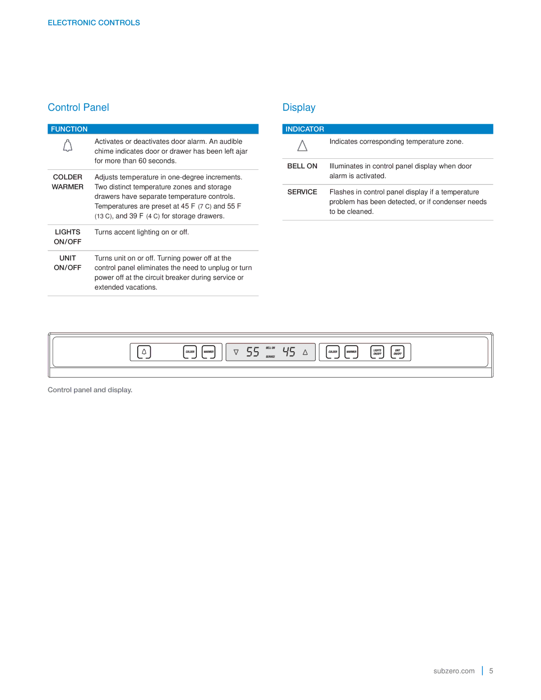 Sub-Zero 427RGLH manual Control Panel, Display 