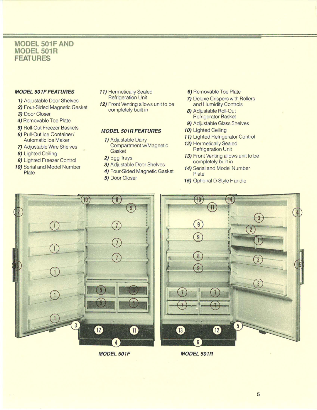 Sub-Zero 500 manual Model 501F and MODEL501R Features, Model 501F Features, Model 501R Features, Model 501F Model 501R 