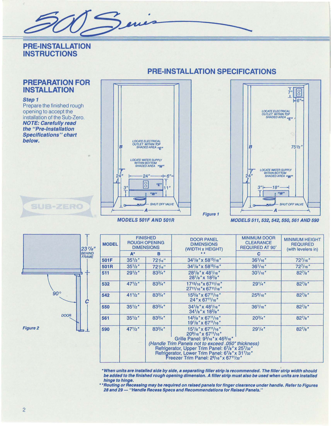 Sub-Zero 532, 590, 511, 561, 542, 550 manual Preparation for Installation, Step 