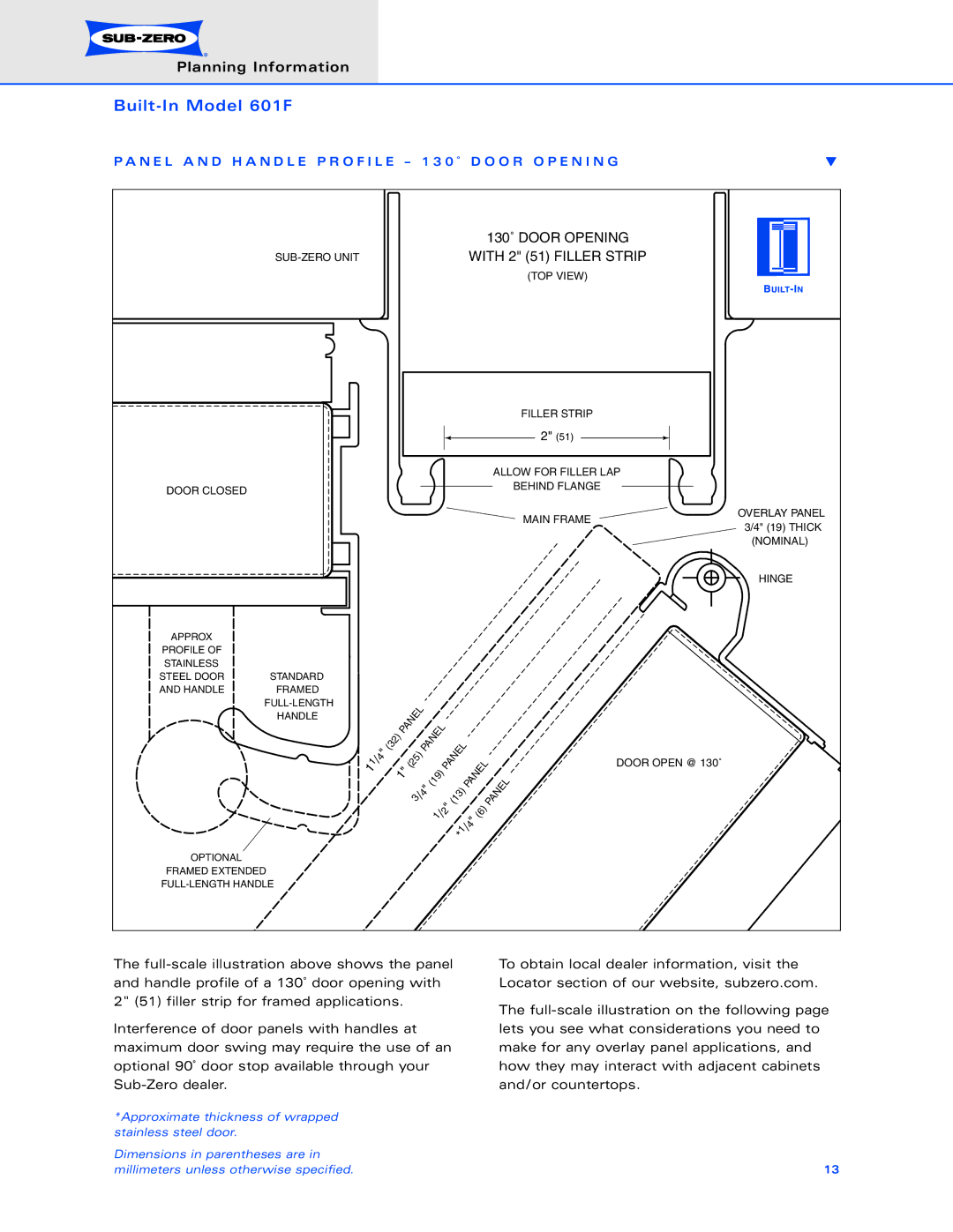 Sub-Zero 601F dimensions 130˚ Door Opening 