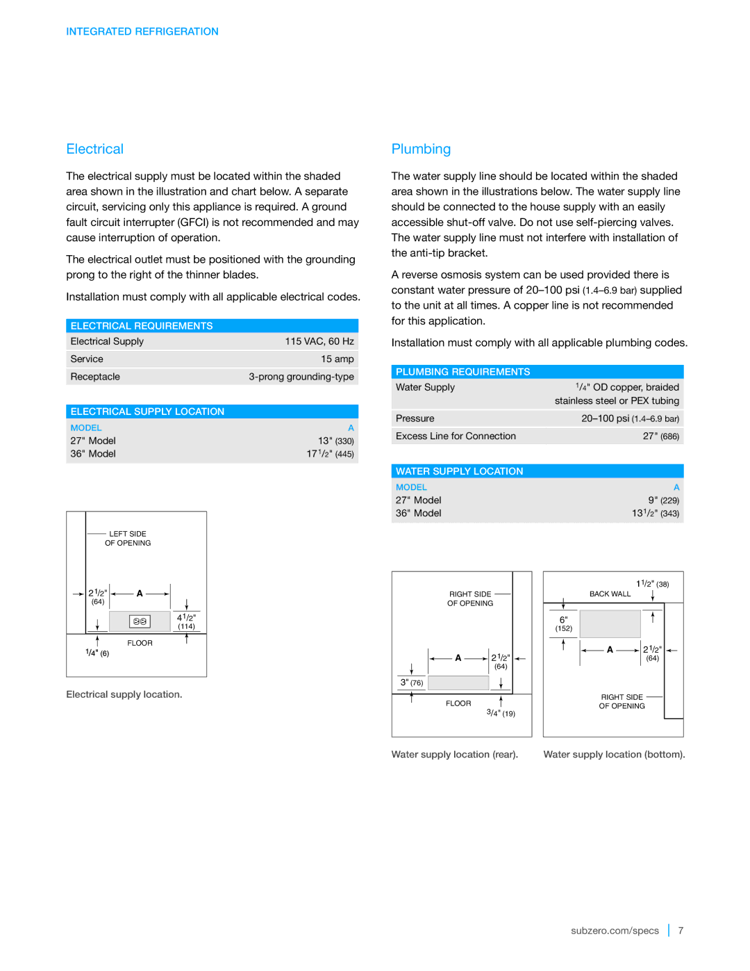 Sub-Zero 700TR, 700TFI manual Electrical, Plumbing 