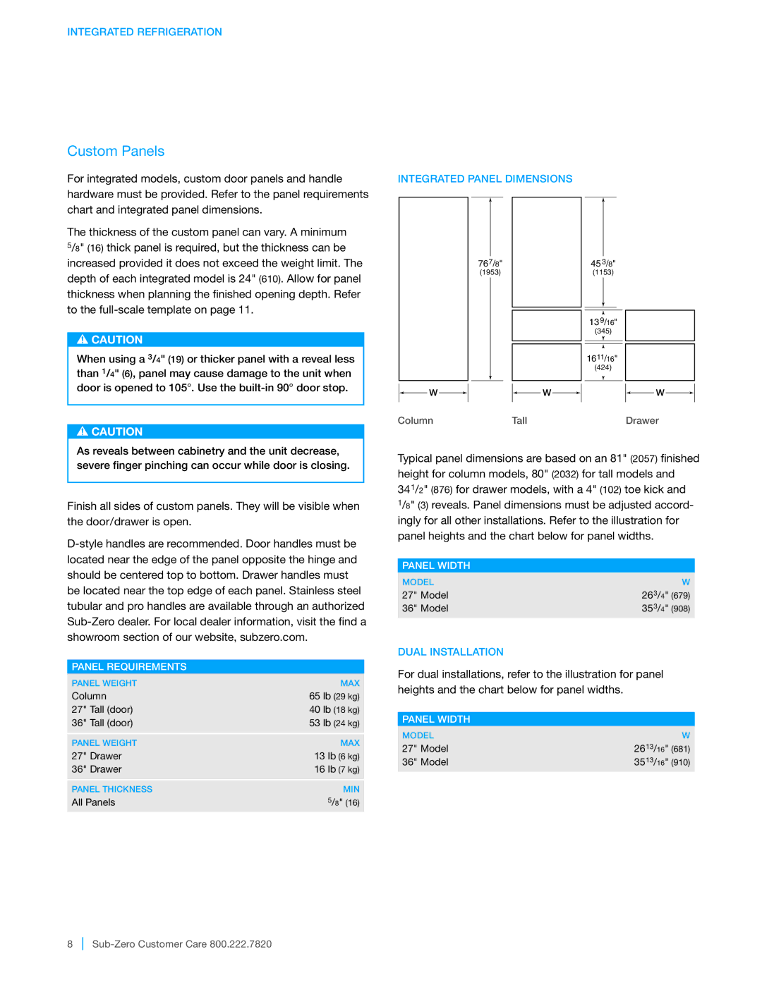 Sub-Zero 700TFI, 700TR manual Custom Panels, Integrated Panel Dimensions, Panel Requirements, Panel Width 