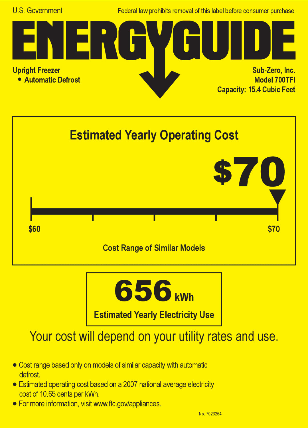 Sub-Zero 700TFI manual $70, 656kWh, Your cost will depend on your utility rates and use, Government 