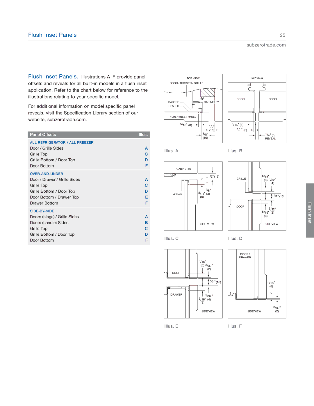 Sub-Zero BI-36RG, BI-36F, BI-48SD, BI-42S, BI-36UG, BI-36S manual Illus 