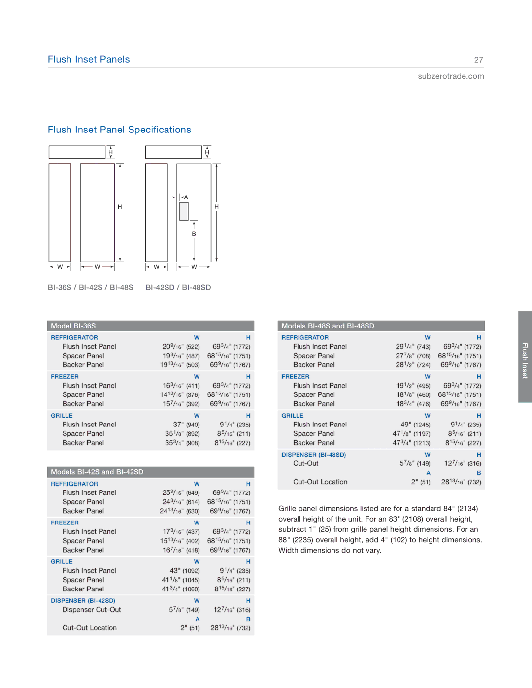 Sub-Zero BI-36F, BI-48SD, BI-42S, BI-36UG, BI-36RG, BI-36S manual Flush Inset Panel 209/16 