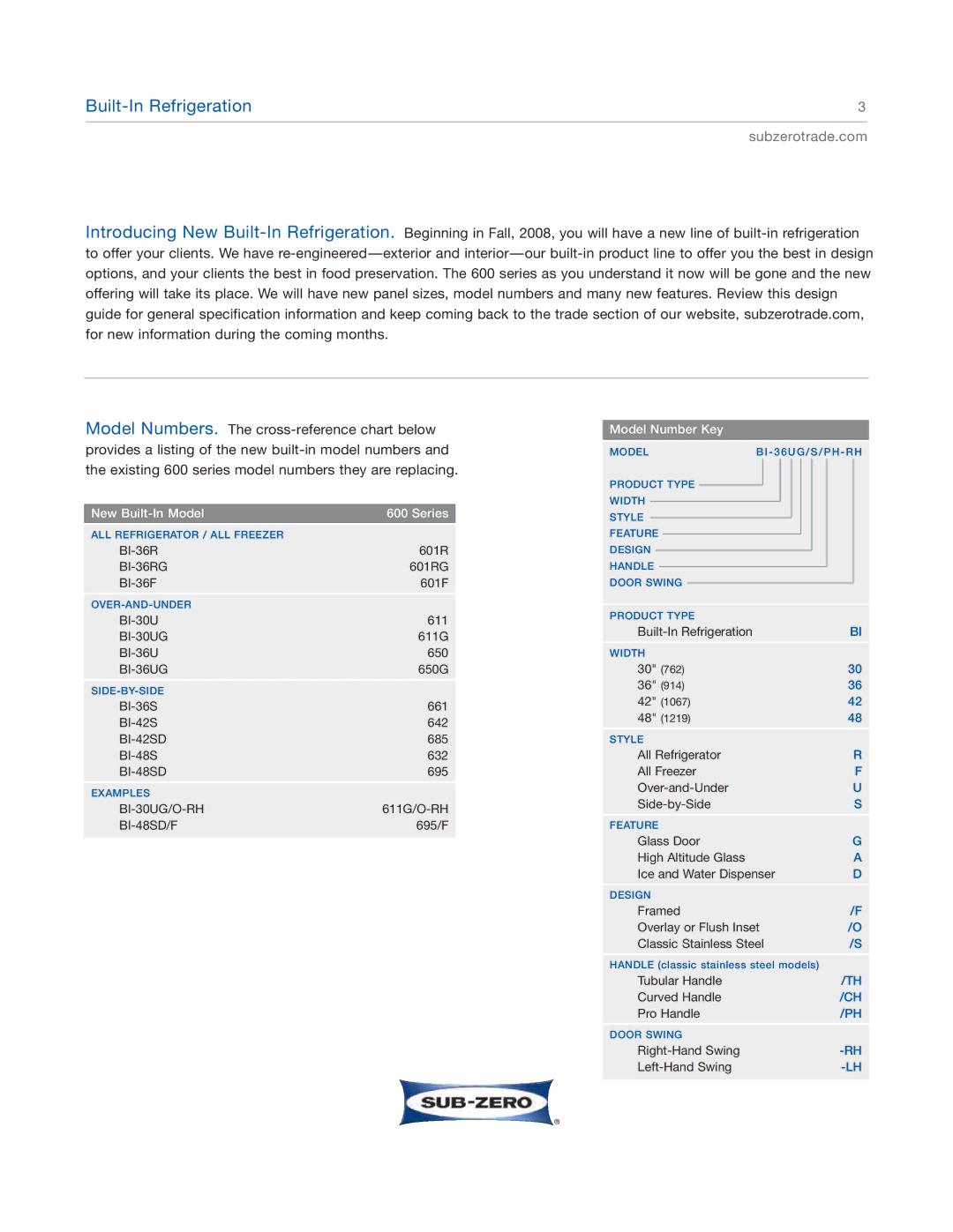 Sub-Zero BI-36R, BI-36U, BI-36F, BI-48SD, BI-42S manual Built-In Refrigeration, New Built-In Model Series, Model Number Key 