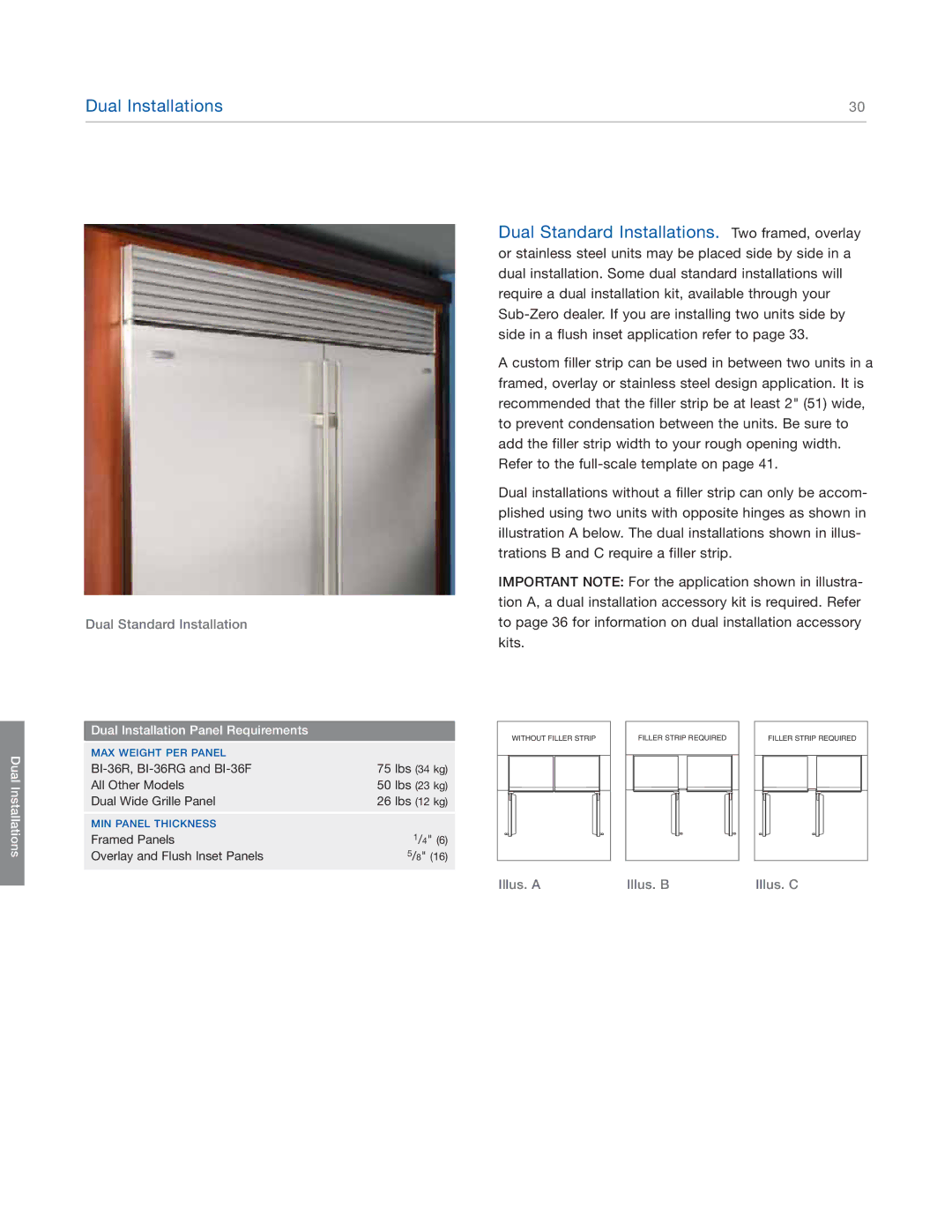 Sub-Zero BI-36F, BI-48SD, BI-42S, BI-36UG, BI-36RG manual Dual Installations Dual Installation Panel Requirements 