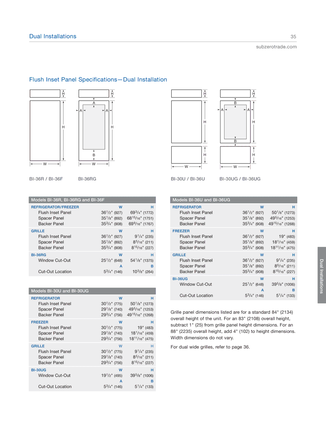 Sub-Zero BI-36S, BI-36U, BI-48S manual Flush Inset Panel Specifications-Dual Installation, Models BI-36R, BI-36RG and BI-36F 