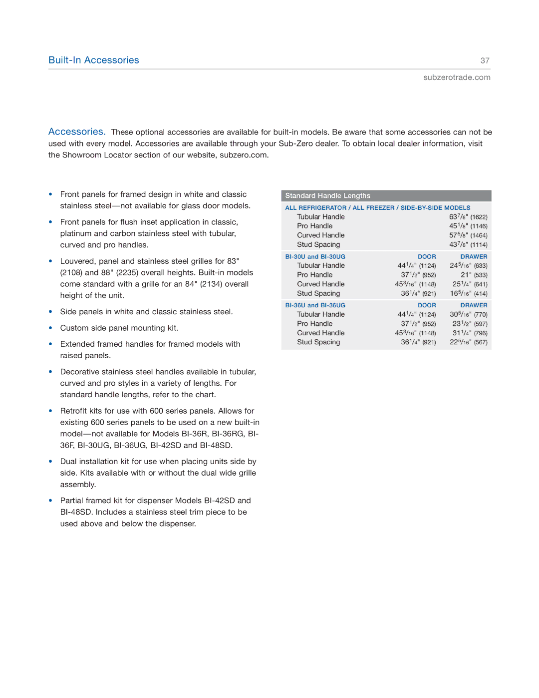 Sub-Zero BI-36F, BI-48SD, BI-42S, BI-36UG, BI-36RG, BI-36S manual Built-In Accessories, Standard Handle Lengths 