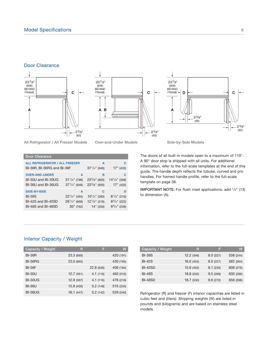 Sub-Zero BI-36S, BI-36R, BI-36U, BI-36F, BI-48SD, BI-42S Model Specifications Door Clearance, Interior Capacity / Weight 