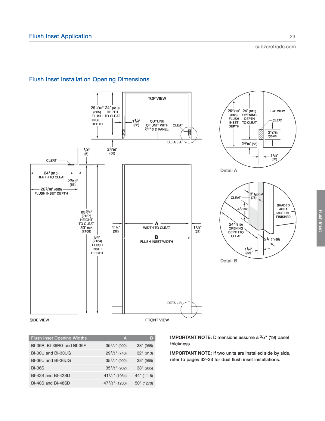 Sub-Zero BI-42S Flush Inset Installation Opening Dimensions, Flush Inset Application, subzerotrade.com, Detail A, Detail B 