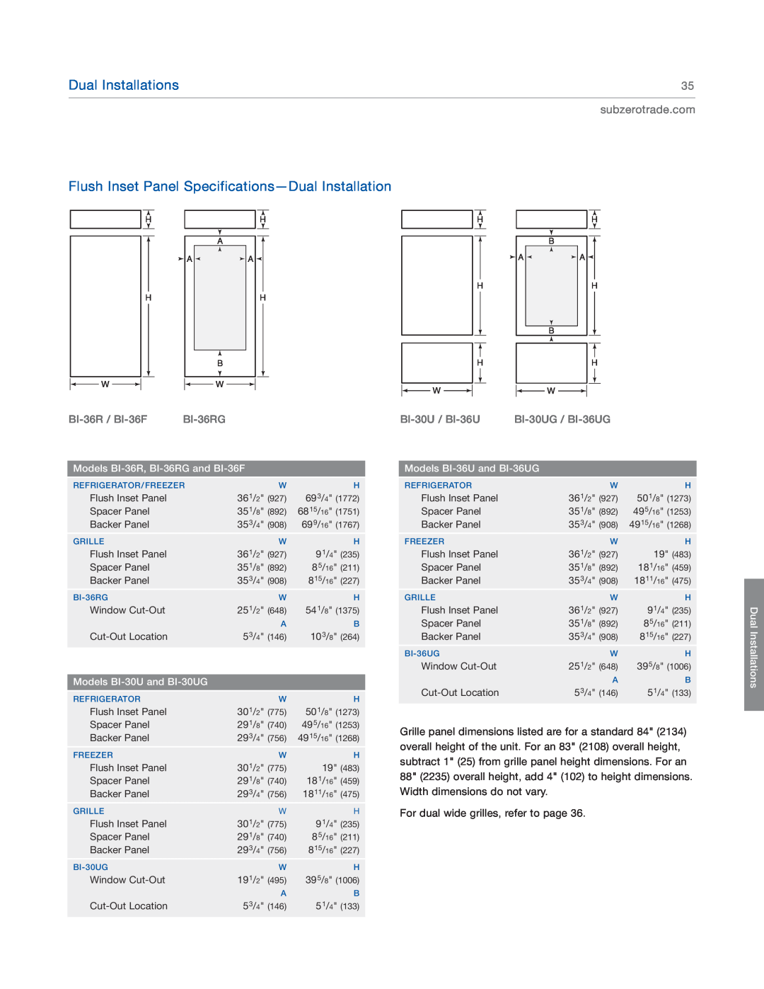 Sub-Zero BI-36S Flush Inset Panel Specifications-Dual Installation, Dual Installations, subzerotrade.com, BI-36R / BI-36F 