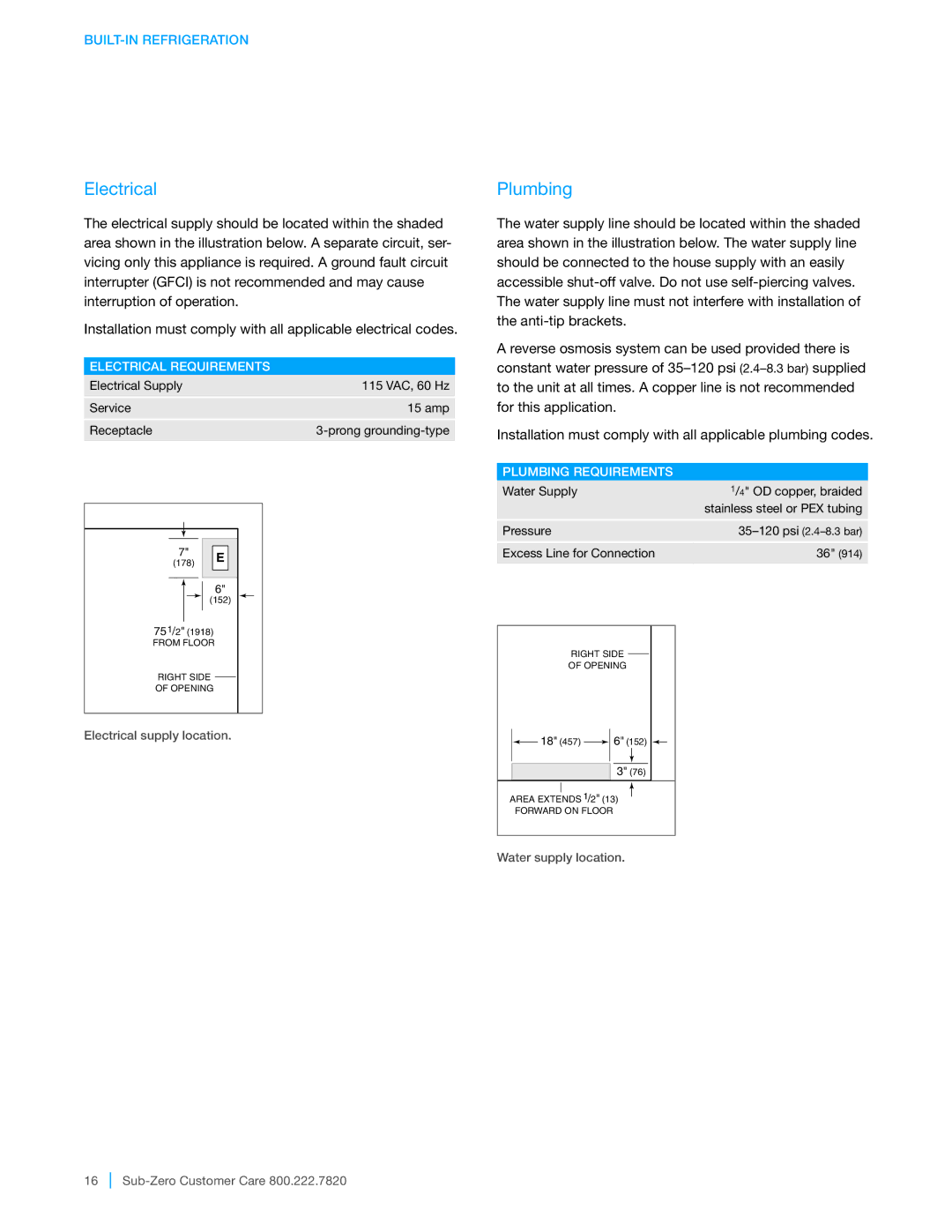 Sub-Zero BI-36F, BI-36R, BI-48SD, BI-42UFD, BI-42S, BI-36UFD manual Electrical Requirements, Plumbing Requirements 