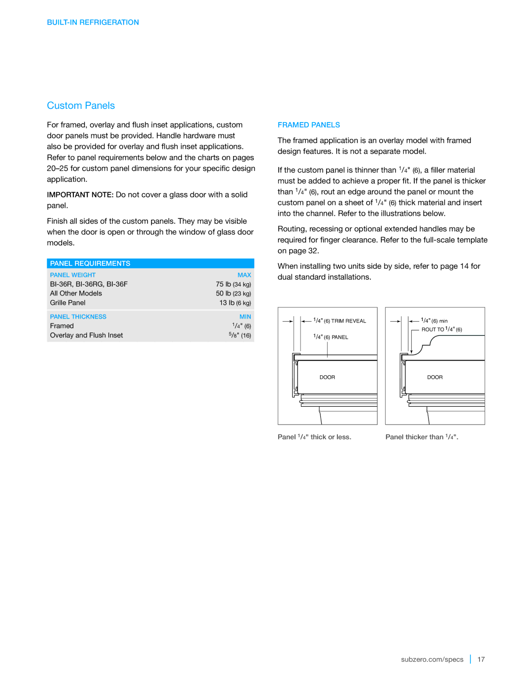 Sub-Zero BI-36R, BI-36F, BI-48SD, BI-42UFD, BI-42S, BI-36UFD, BI-36UG Custom Panels, Panel Requirements, Framed Panels 