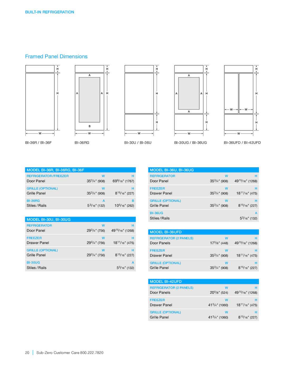 Sub-Zero BI-36F, BI-48SD, BI-42UFD, BI-36UFD, BI-36UG, BI-42SD, BI-36RG, BI-36S, BI-30UG manual Framed Panel Dimensions 