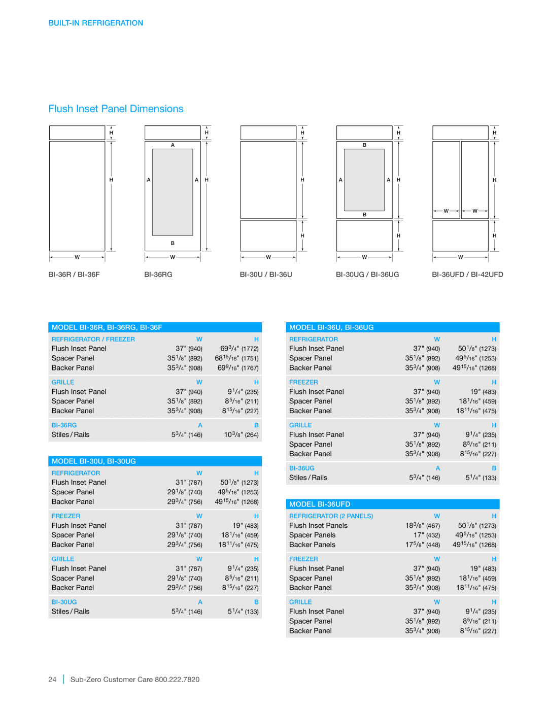 Sub-Zero BI-36RG, BI-36F, BI-48SD, BI-42UFD, BI-36UFD, BI-36UG, BI-42SD, BI-36S, BI-30UG Flush Inset Panel Dimensions 