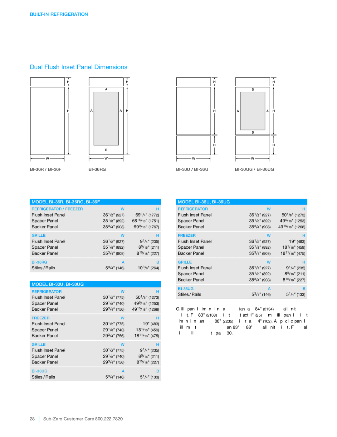 Sub-Zero BI-48SD, BI-42UFD, BI-42S, BI-36UFD manual Dual Flush Inset Panel Dimensions, Model BI-36R, BI-36RG, BI-36F 