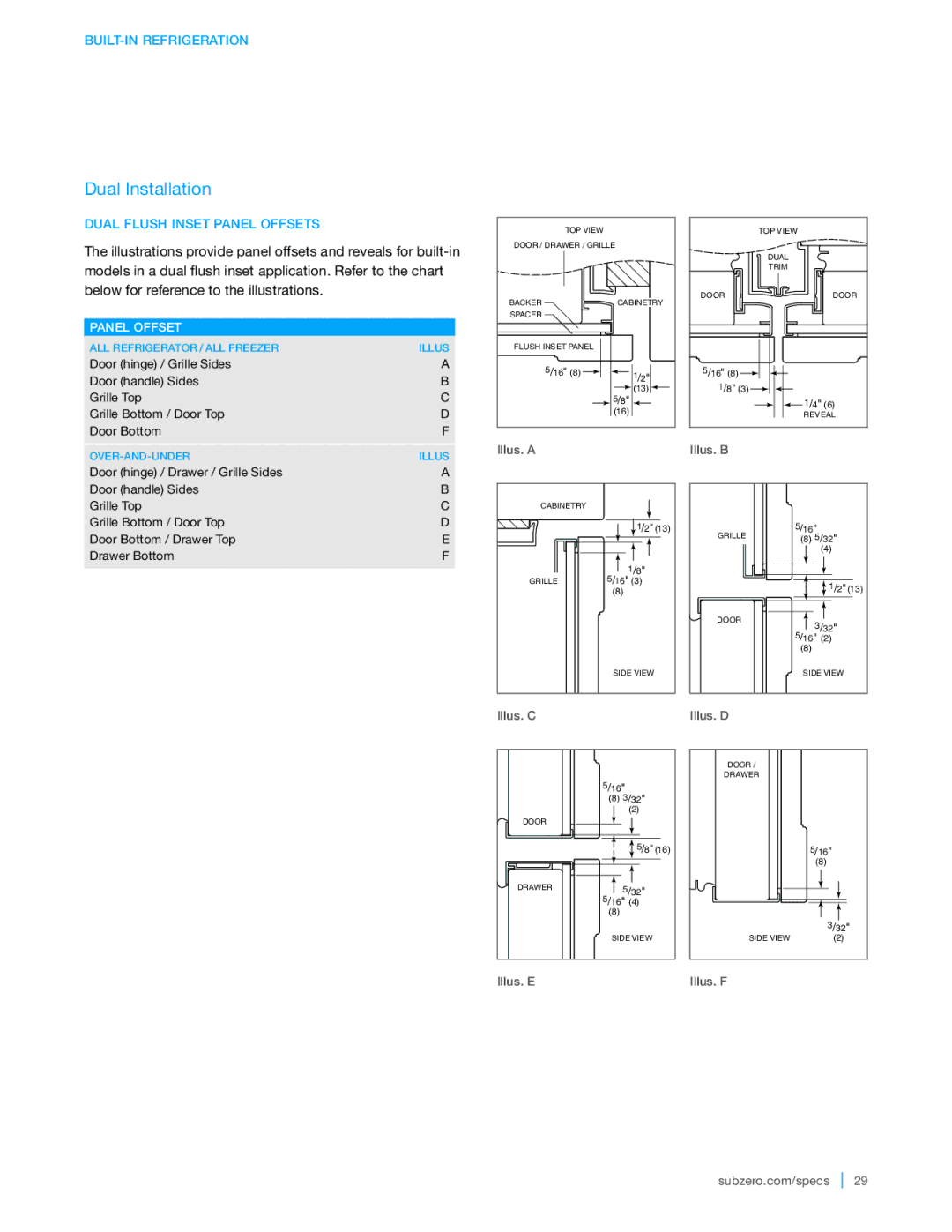 Sub-Zero BI-36F, BI-48SD, BI-42UFD, BI-36UFD, BI-36UG, BI-42SD, BI-36RG, BI-36S manual Dual Flush Inset Panel Offsets 