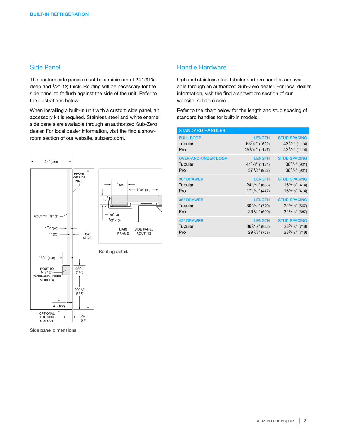 Sub-Zero BI-36R, BI-36F, BI-48SD, BI-42UFD, BI-42S, BI-36UFD, BI-36UG manual Side Panel, Handle Hardware, Standard Handles 