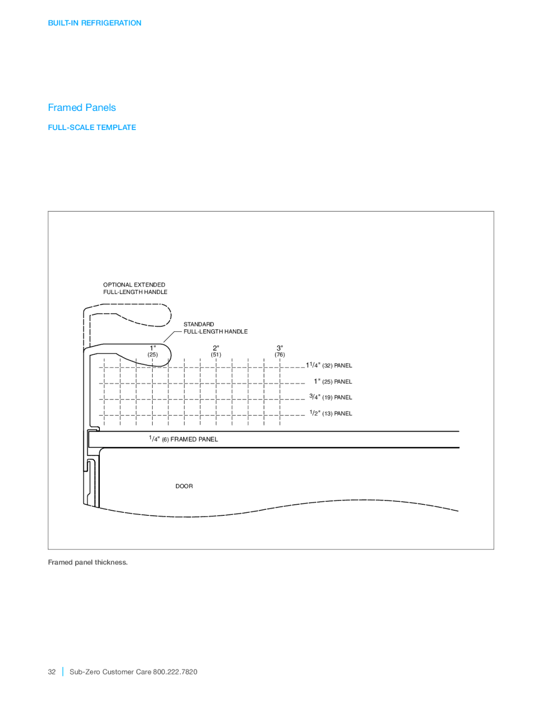 Sub-Zero BI-48SD, BI-36F, BI-42UFD, BI-36UFD, BI-36UG, BI-42SD, BI-36RG, BI-36S manual Framed Panels, FULL-SCALE Template 