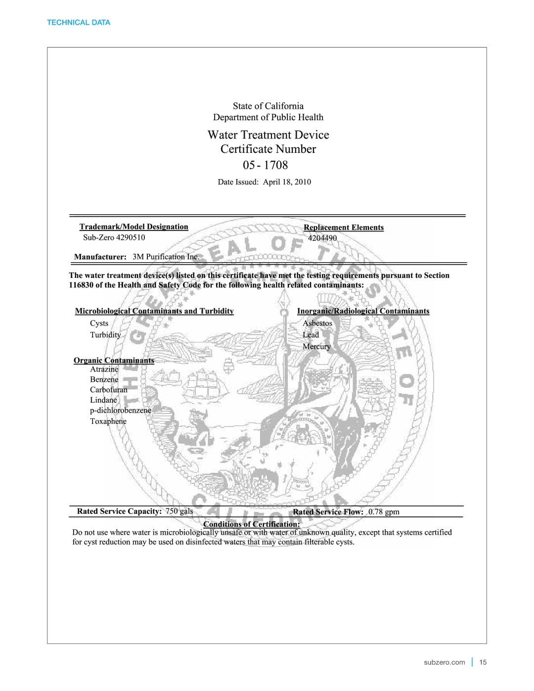 Sub-Zero BI-42SD, BI-42SID, BI-48SID, BI-36UFD, BI-30UG manual Technical Data 