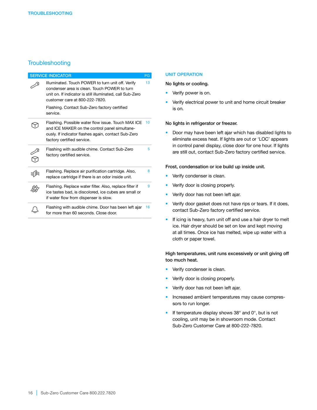 Sub-Zero BI-30UG, BI-42SID, BI-48SID, BI-36UFD, BI-42SD manual Troubleshooting, Service Indicator, Unit Operation 