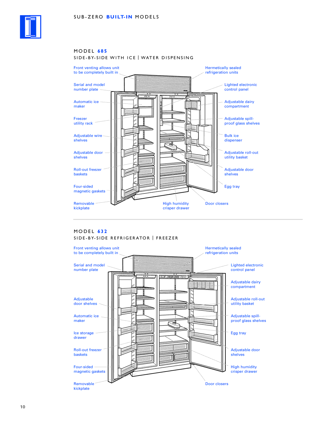 Sub-Zero Built-In Refrigeration manual D E B Y- S I D E W I T H I C E Wat E R D I S P E N S I N G 