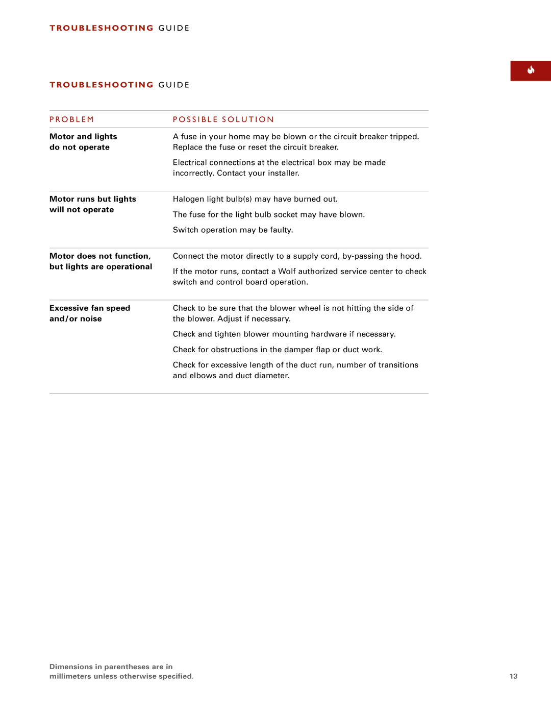 Sub-Zero IH4227, CTWH36, CTWH30 manual Troubleshooting G U I D E, Do not operate 