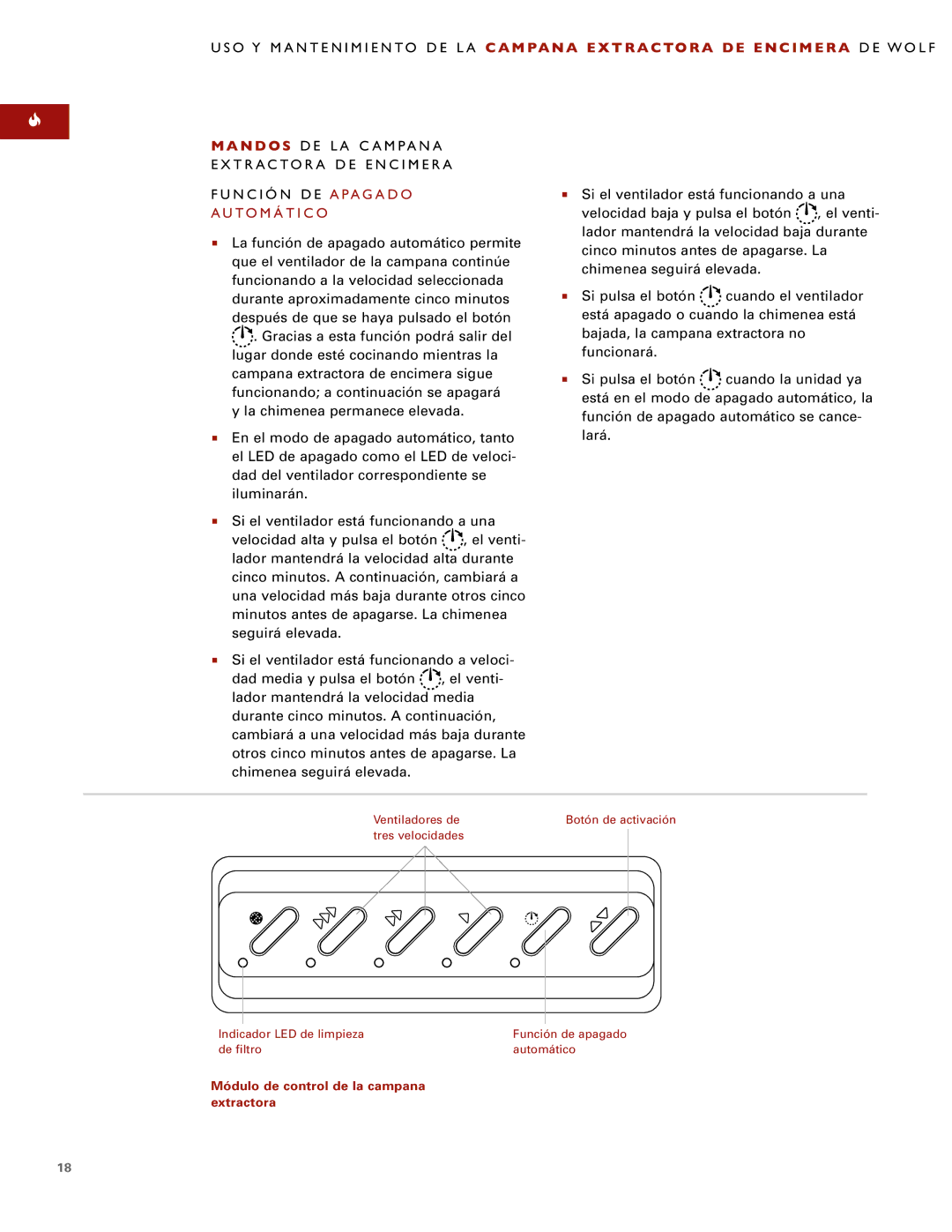 Sub-Zero Downdraft Ventilation manual Automático 