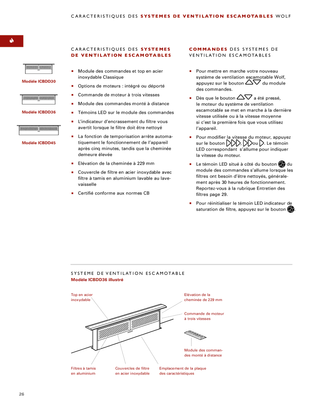 Sub-Zero Downdraft Ventilation manual DE Ventilation Escamotables 