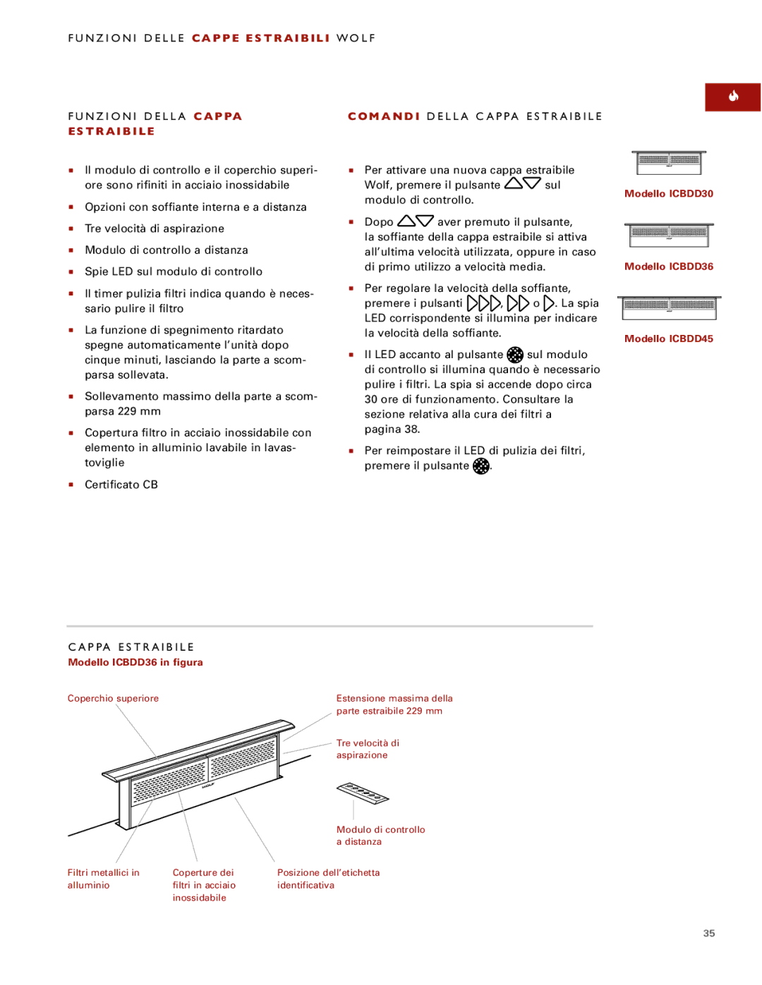 Sub-Zero Downdraft Ventilation manual T R a I B I L E, M a N D I Della Cappa Estraibile 