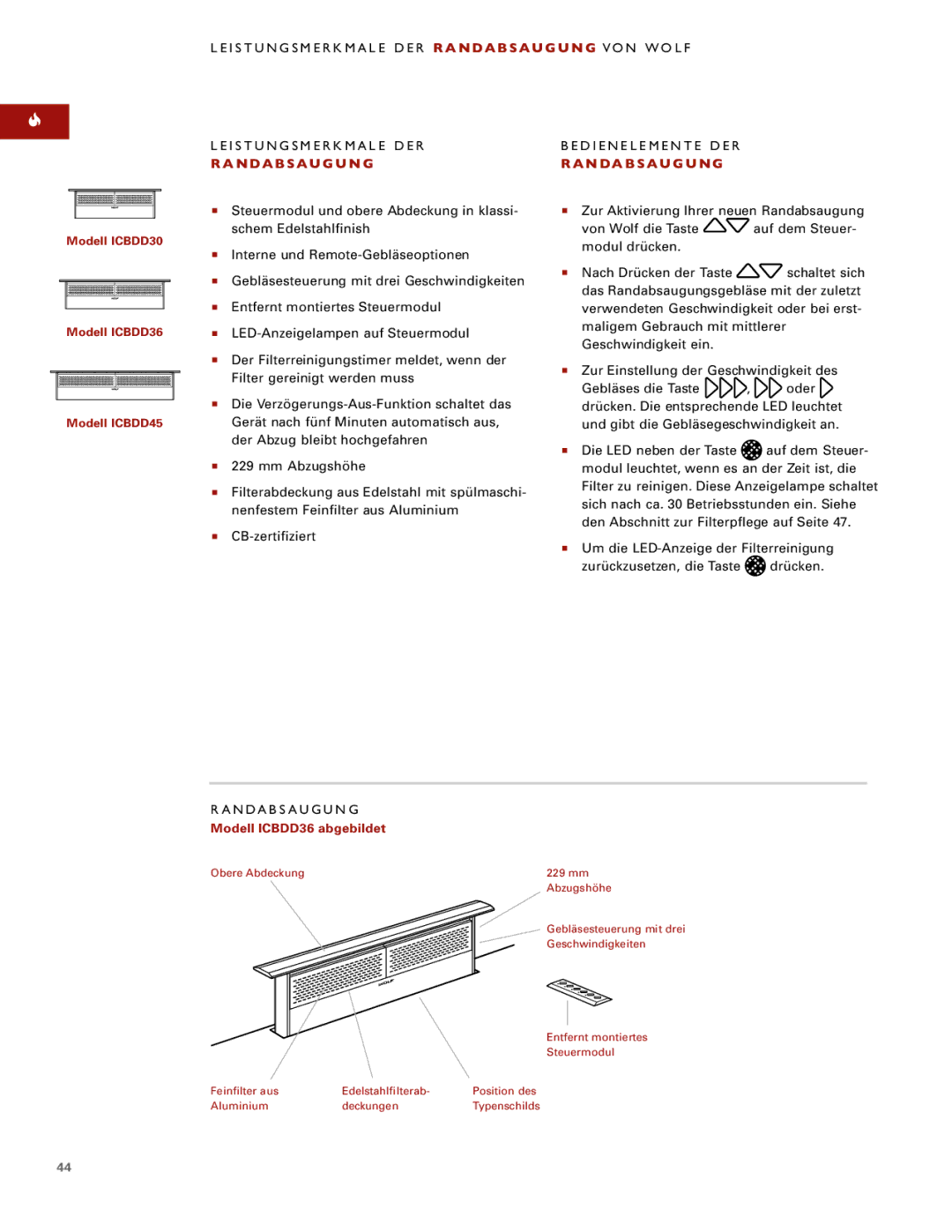 Sub-Zero Downdraft Ventilation manual N Da B S Au G U N G, Modell ICBDD36 abgebildet 