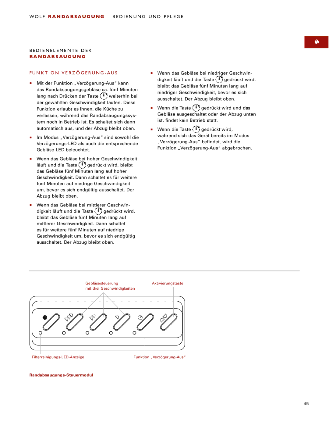 Sub-Zero Downdraft Ventilation manual Funktion Verzögerung AUS 