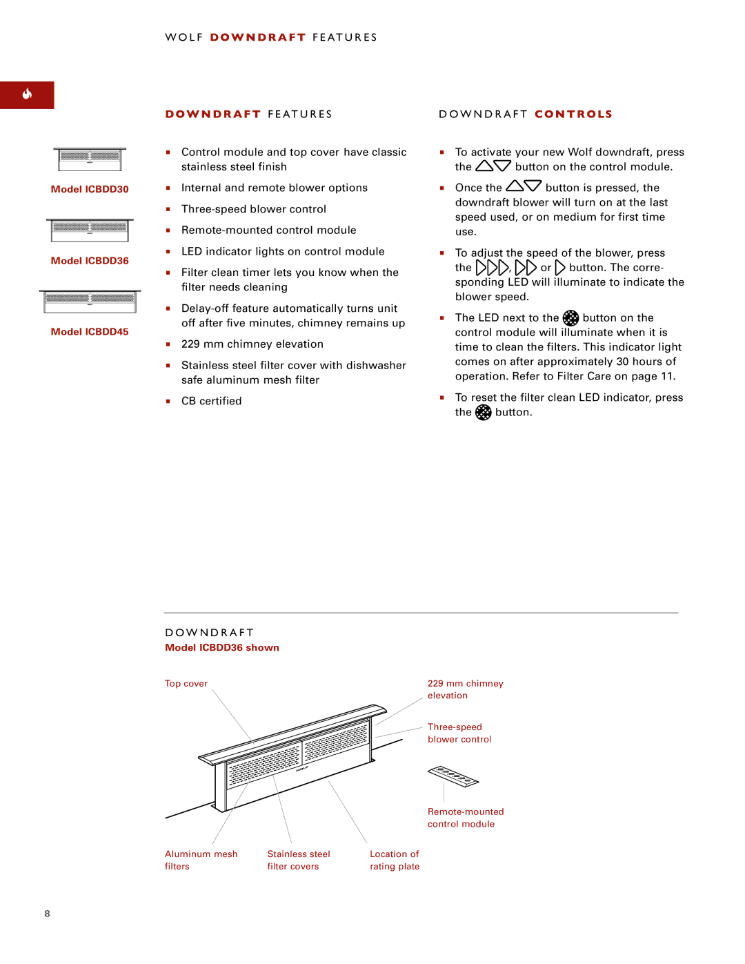 Sub-Zero Downdraft Ventilation Wolf D O W N D R a F T Features W N D R a F T F E AT U R E S, Downdraft C O N T R O LS 