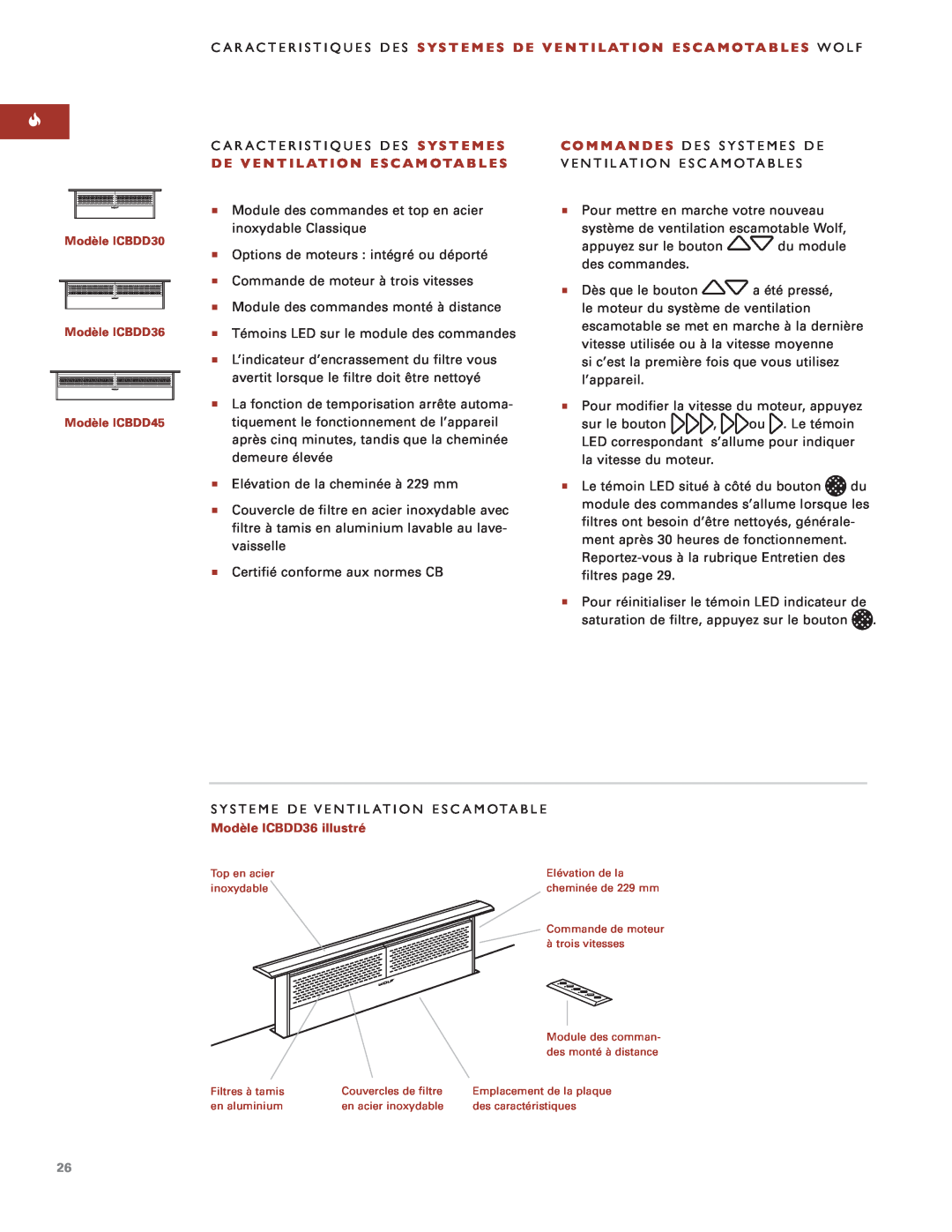 Sub-Zero Downdraft Ventilation Caracteristiques Des Systemes De Ventilation Escamotables Wolf, Modèle ICBDD36 illustré 