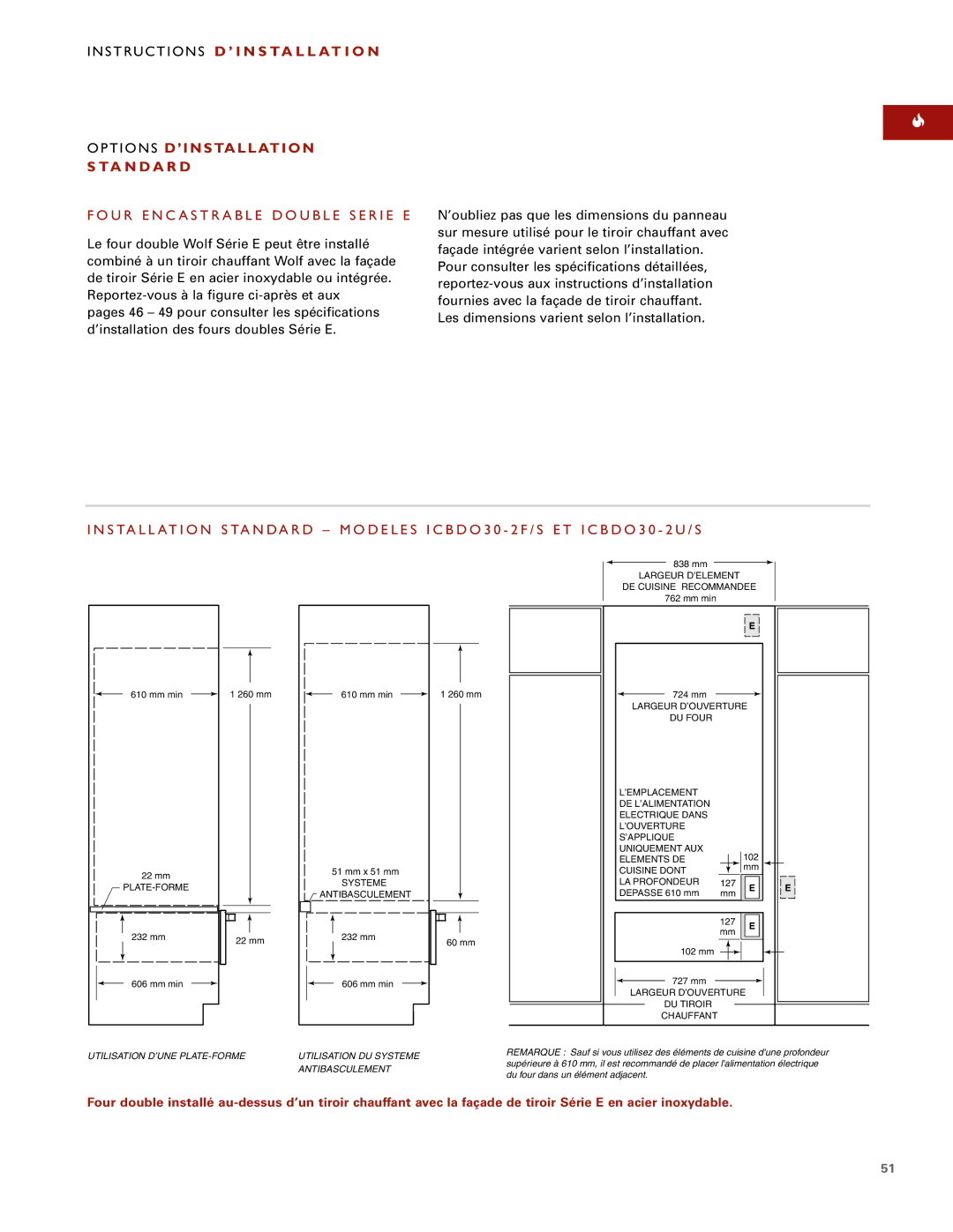 Sub-Zero E SERIES U R E N C a S T R a B L E D O U B L E S E R I E E, Utilisation D’UNE PLATE-FORME Utilisation DU Systeme 