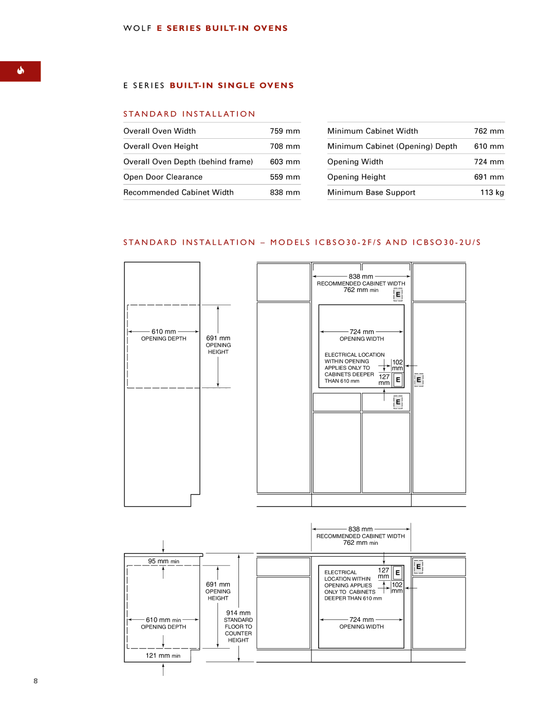 Sub-Zero E SERIES manual 127 