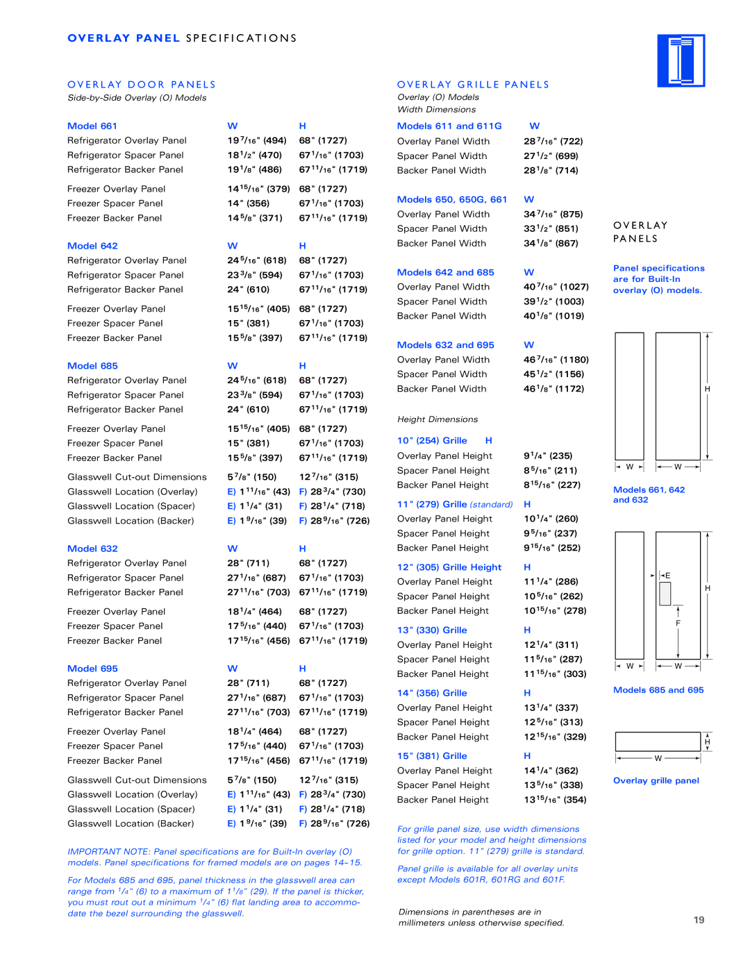 Sub-Zero Freezer installation instructions E R L AY G R I L L E P a N E L S, Models 611 and 611G 