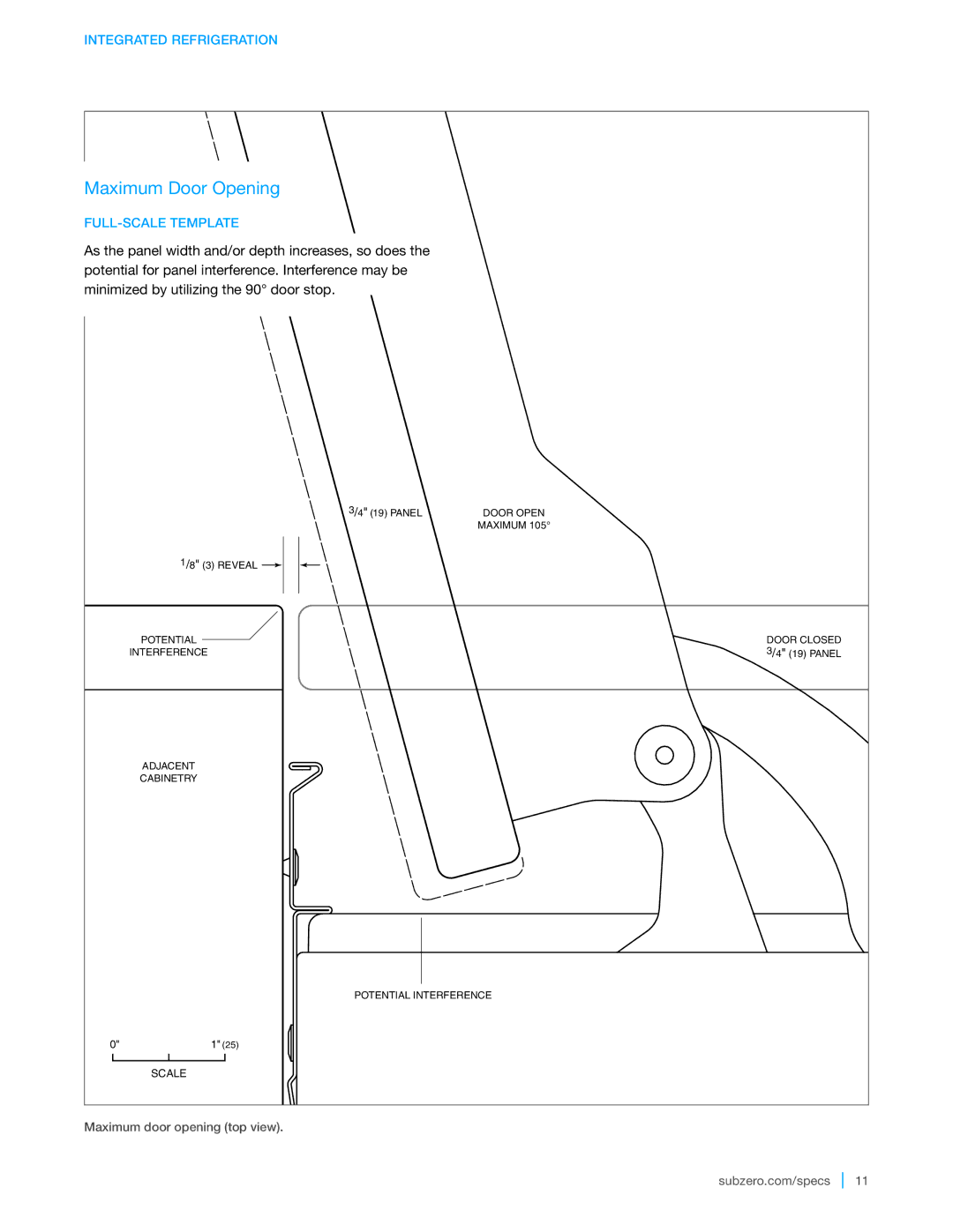 Sub-Zero IC-30R, IC-18F manual Maximum Door Opening 