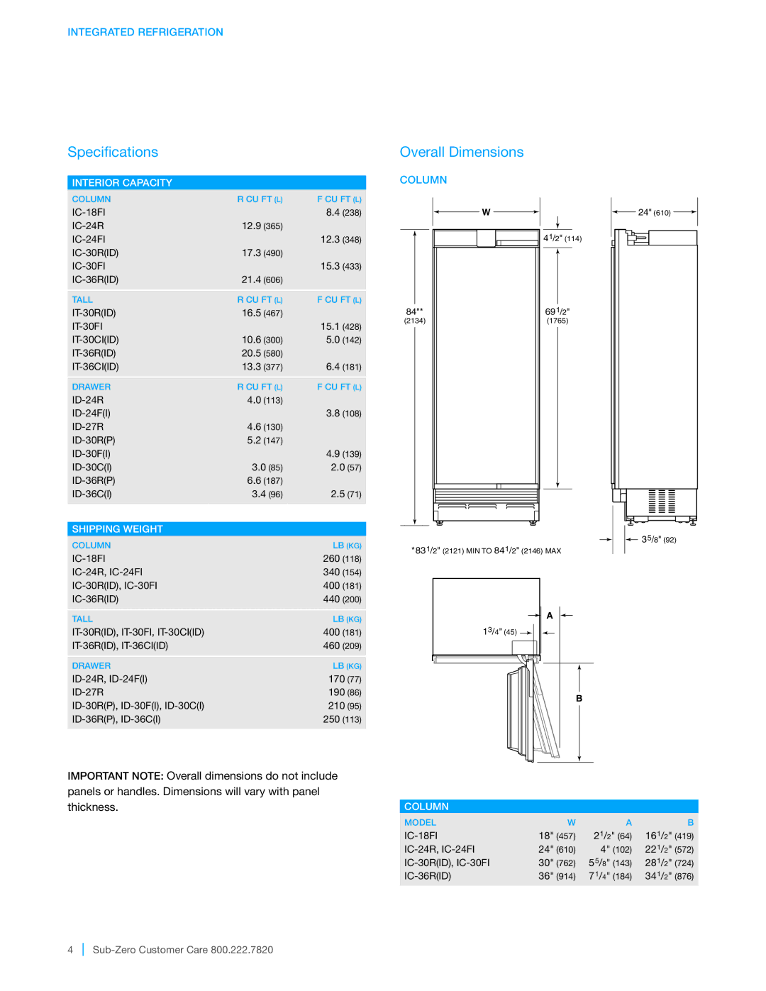 Sub-Zero IC-18F, IC-30R manual Specifications, Overall Dimensions, Interior Capacity, Shipping Weight, Column 