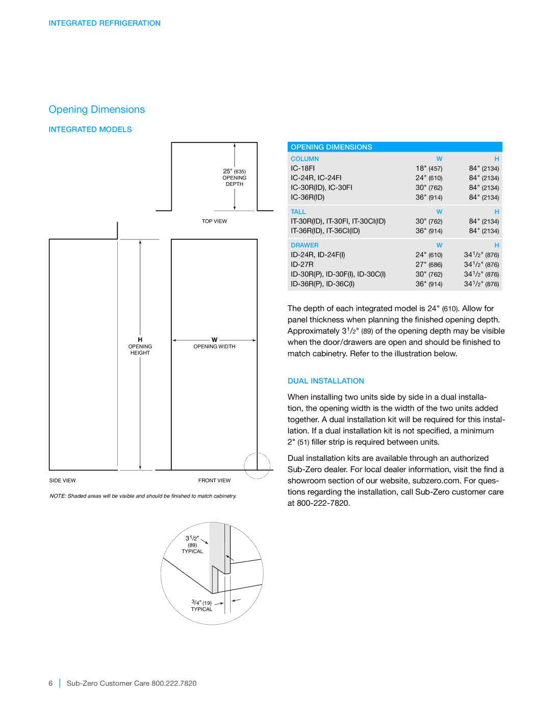 Sub-Zero IC-18F, IC-30R manual Opening Dimensions 