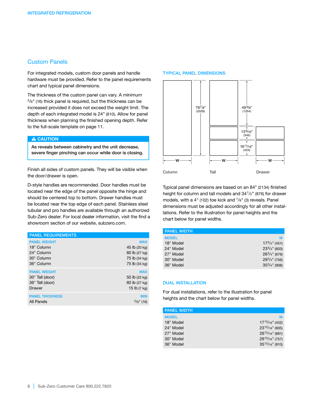 Sub-Zero IC-18F, IC-30R manual Custom Panels, Panel Requirements, Panel Width 