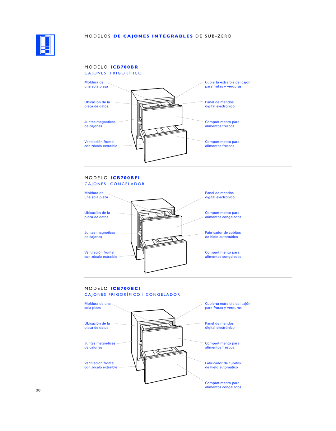 Sub-Zero ICB736TCI manual Modelos D E C a J on E S I N T E G R a B L E S DE SUB Zero, Ajones Frigorífico, Ajones Congelador 