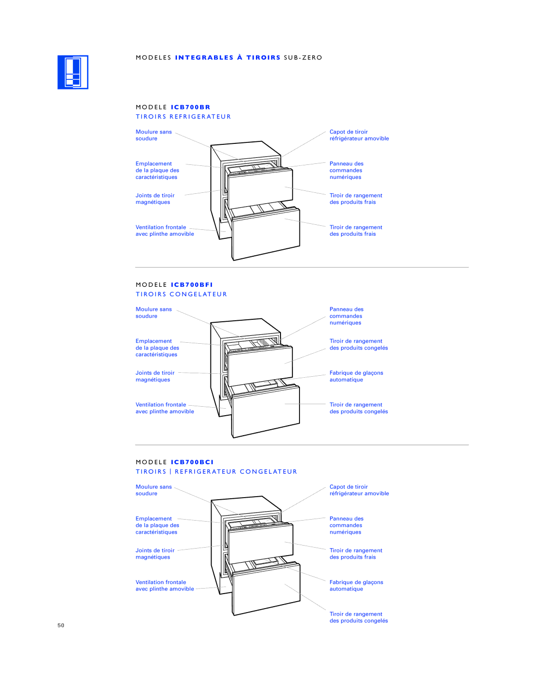 Sub-Zero ICB736TCI Modeles I N T E G R a B L E S À T I R O I R S SUB Zero, Tiroirs Refrigerateur, Tiroirs Congelateur 